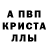 Alpha PVP Соль MARTIN PERTIN